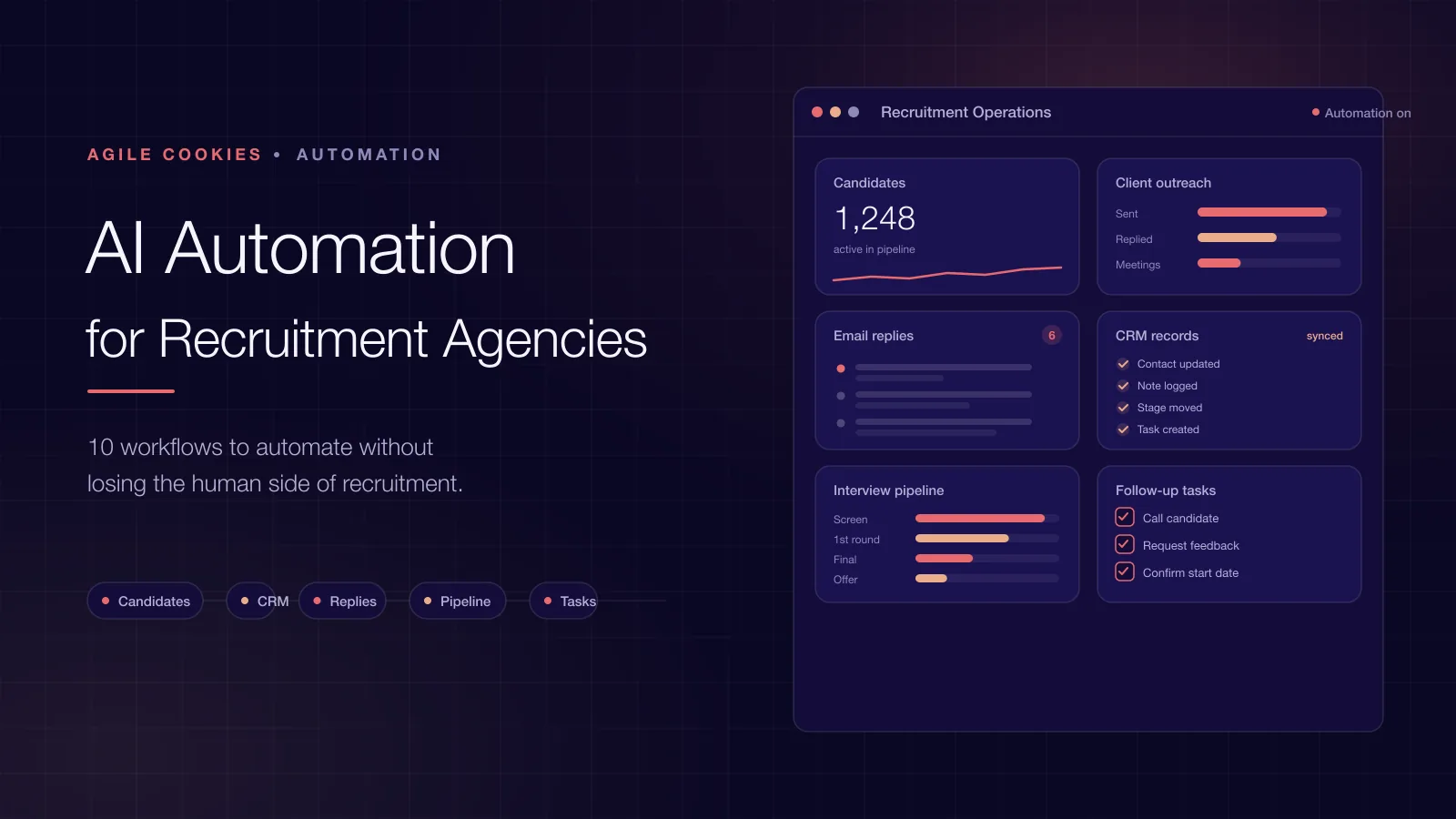 AI Automation for Recruitment Agencies: 10 Workflows You Should Automate First
